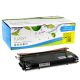 Lexmark C734A1YG, C734A2YG Toner Cartridge - Yellow ...5000 pages yield
